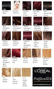 Charming Hair Dye Colors Chart Bigyellowzone Net With Dark
