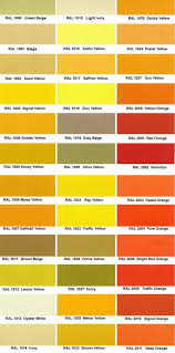 Kolory Ral Hr 740 Paint Color Chart