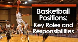 basketball positions key roles and