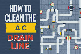 how to clean the ac drain line ecm