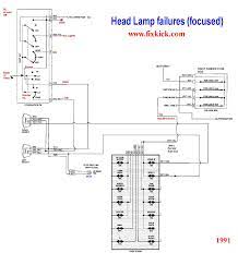 1992 ford f150 fuel pump wiring diagram wiring diagram is a simplified satisfactory pictorial representation of an electrical circuit. Diagram 2000 Suzuki Esteem Wiring Diagram Full Version Hd Quality Wiring Diagram Rackdiagram Culturacdspn It