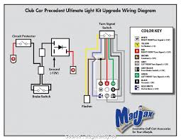 Wire colors are not to be take seriously when doing thermostat wiring. 24 Volt Furnace Transformer Wiring Diagram 2010 Jetta Wagon Fuse Box E30 Radio Wiring Au Delice Limousin Fr
