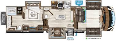 top 4 fifth wheel rv floorplans