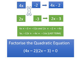 How To Solve Quadratic Equation By
