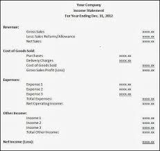 Income Statement Profit And Loss Account Education