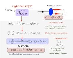 Derivation Of The Effective Light Front