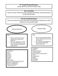 Learn vocabulary, terms and more with flashcards, games and other study tools. Student Exploration Sheet Growing Plants