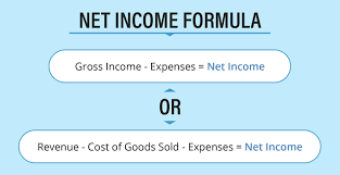 guide to gross income vs net income