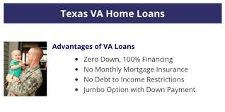 Va Home Loan Lenders In Houston Tx gambar png