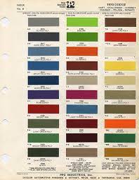 1970 Paint Codes Moparts Forums