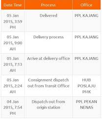 Pos laju is the largest courier service provider in malaysia offering its services across the entire nation. Cara Semak Tracking Pos Laju Malaysia