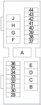 Sorry, my wiring diagram doesn't show a relay. 97 04 Nissan Frontier D22 Fuse Box Diagram