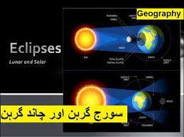 solar eclipse vs lunar eclipse urdu