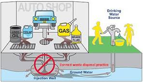 motor vehicle waste disposal wells us epa
