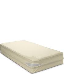 bed bug proof 15 mattress cover