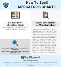 How To Spell Mercators Chart And How To Misspell It Too