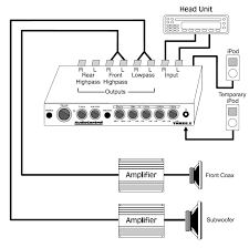 car application diagrams audiocontrol