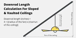 downrod length for sloped vaulted