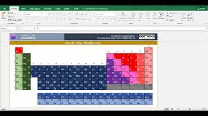 periodic table excel worksheet