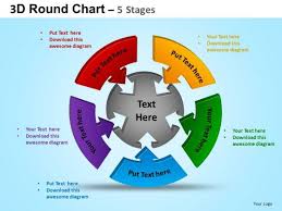 Powerpoint Process Leadership Round Process Flow Chart Ppt