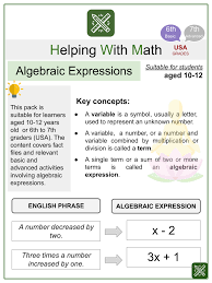 Algebraic Expressions Yoga Day Themed