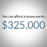 How Much House Can You Afford