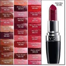 Avon Ultra Color Rich Lipstick Reviews In Lipstick