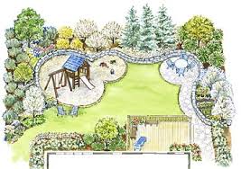 Curves and swirls in different colored stones and textures create a stunning effect on a small backyard. A Family Backyard Landscape Plan Better Homes Gardens