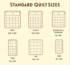Quilting Chart For Block Sizes Concerned In Regards To