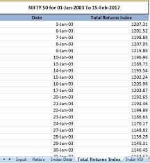 Download Nifty Historical Data Price Total Returns Pe Pb