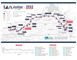 Sunday, March 20, for LA Marathon ...