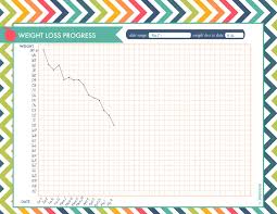 Free Printable Weight Loss Graph