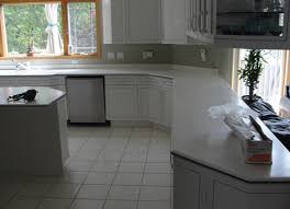 countertop services how to protect