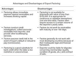 Advantages of letter of credit: Bankers Acceptance Advantages And Disadvantages