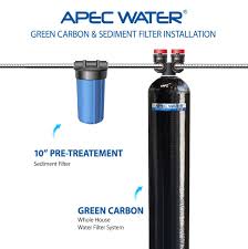 apec water