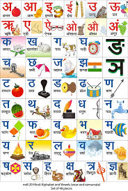 Alphabet Of Hindi Full Alphabet Image And Picture