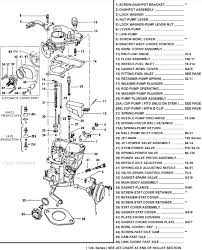 Holley Carb Identification