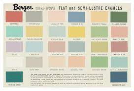 Berger Kem Cote Paint Colour Chart