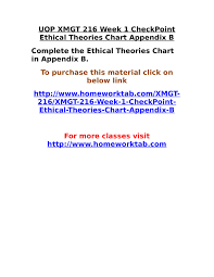 Uop Xmgt 216 Week 1 Checkpoint Ethical Theories Chart