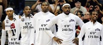 Nba Height And Weight Data