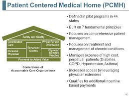     Medical Home model         Emerging Payment Models    The Patient  Centered     SlideShare