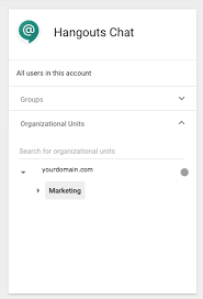 How To Set Up Organizational Units In G Suite Correctly