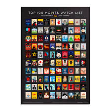 192 original emoji stickers to rate the movies you watched, scratch tool, eraser, and accessories bag. Official Imdb 100 Movies Scratch Off Poster Raccoon Society