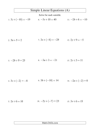 The Solving Linear Equations Including