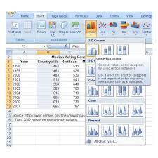 How To Make A Bar Or Column Chart In Microsoft Excel 2007