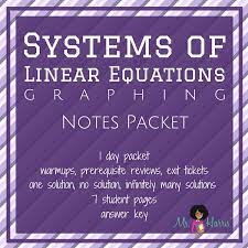 Systems Of Linear Equations Graphing