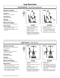 Bowflex Xtreme 2 Workout Guide Kayaworkout Co