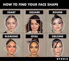 how to determine your face shape in 3