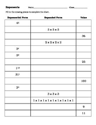 Exponents Table Worksheet Teaching Math Math Classroom