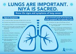 Signs and symptoms of lung cancer may include: Americanindiancancer On Twitter Lungs Are Important Breathing Is Sacred Use Aicaf S New Lung Cancer Signs Symptoms Resource To Learn About The Warning Signs Of Lung Disease Talk To Your Doctor Right